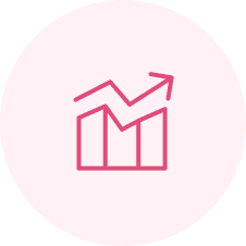 Accelerate economic development.